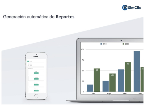 graf-2 Reportes SIMCLIC