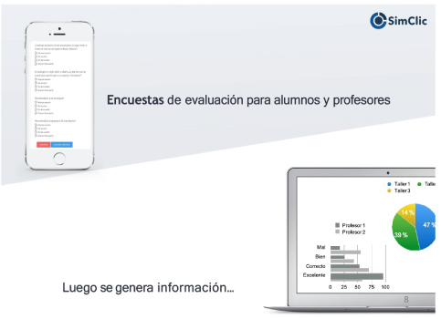 graf-3 Encuestas Simclic